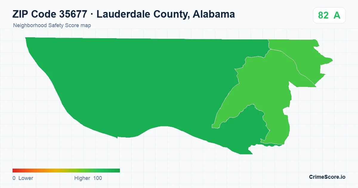 ZIP Code 35677 in Lauderdale County, Alabama neighborhood Safety Score map