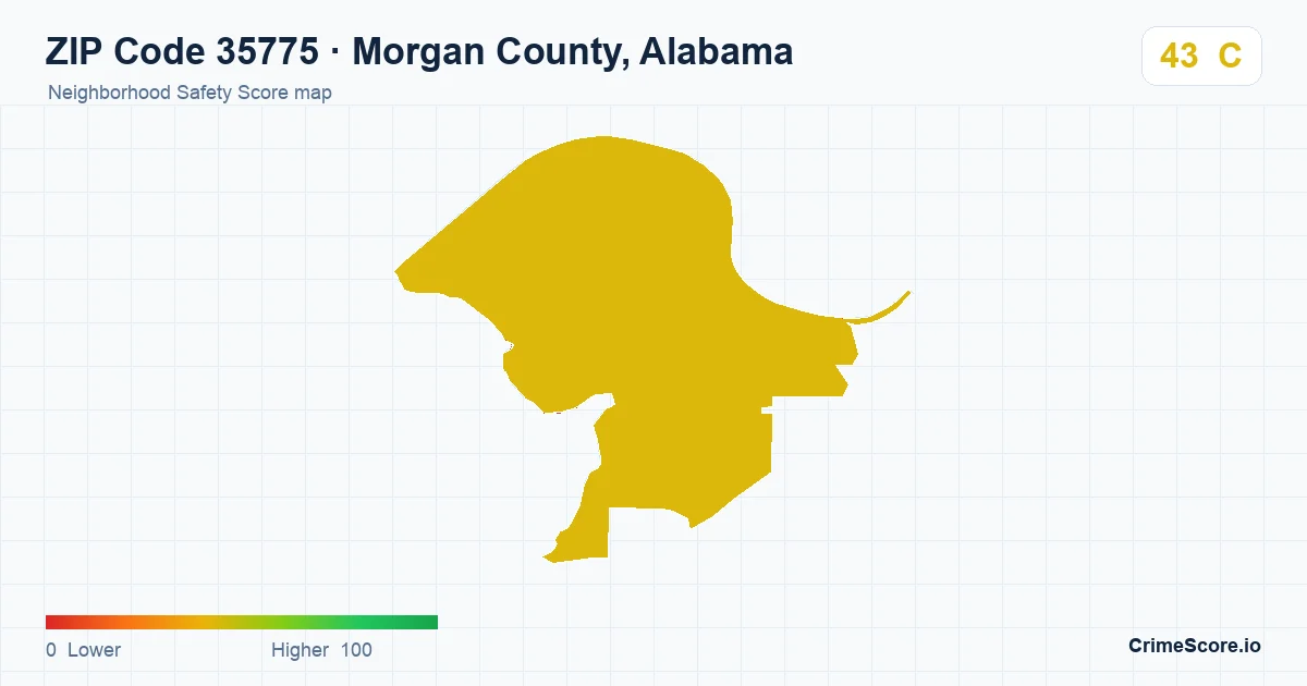 ZIP Code 35775 in Morgan County, Alabama neighborhood Safety Score map