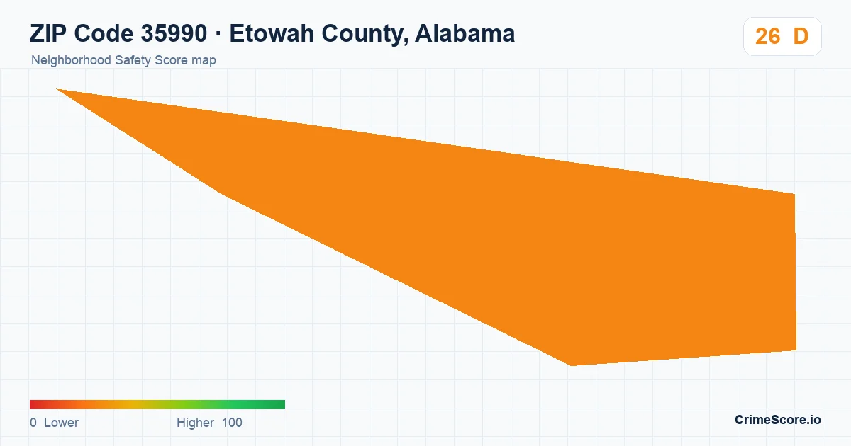 ZIP Code 35990 in Etowah County, Alabama neighborhood Safety Score map