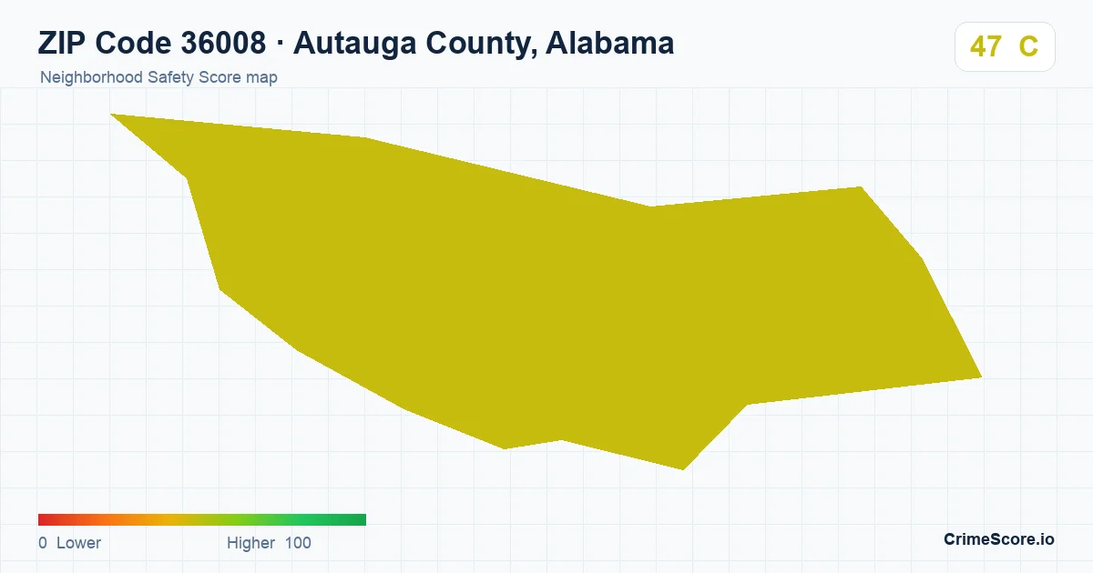 ZIP Code 36008 in Autauga County, Alabama neighborhood Safety Score map