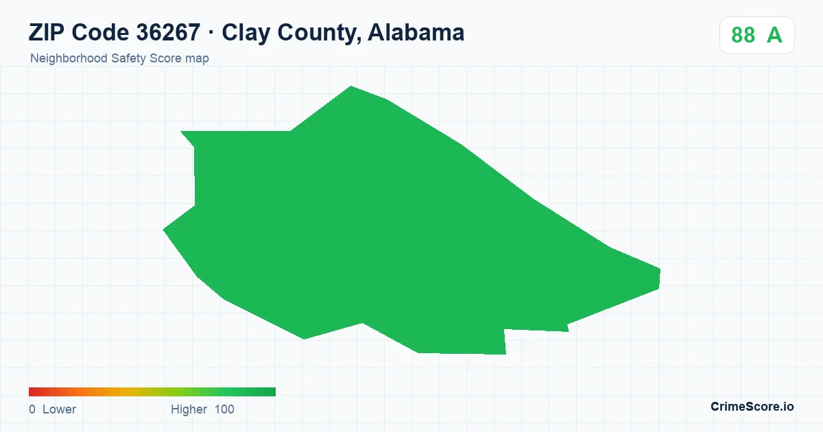 ZIP Code 36267 in Clay County, Alabama neighborhood Safety Score map