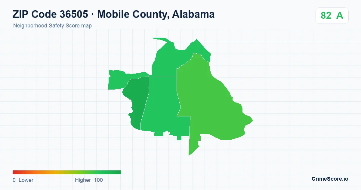 ZIP Code 36505 in Mobile County, Alabama neighborhood Safety Score map