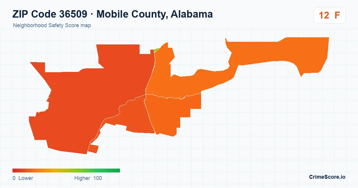 ZIP Code 36509 in Mobile County, Alabama neighborhood Safety Score map