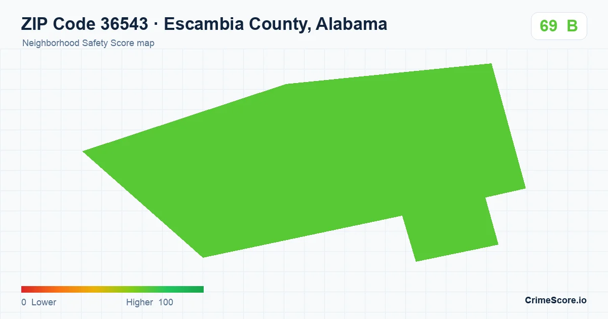 ZIP Code 36543 in Escambia County, Alabama neighborhood Safety Score map