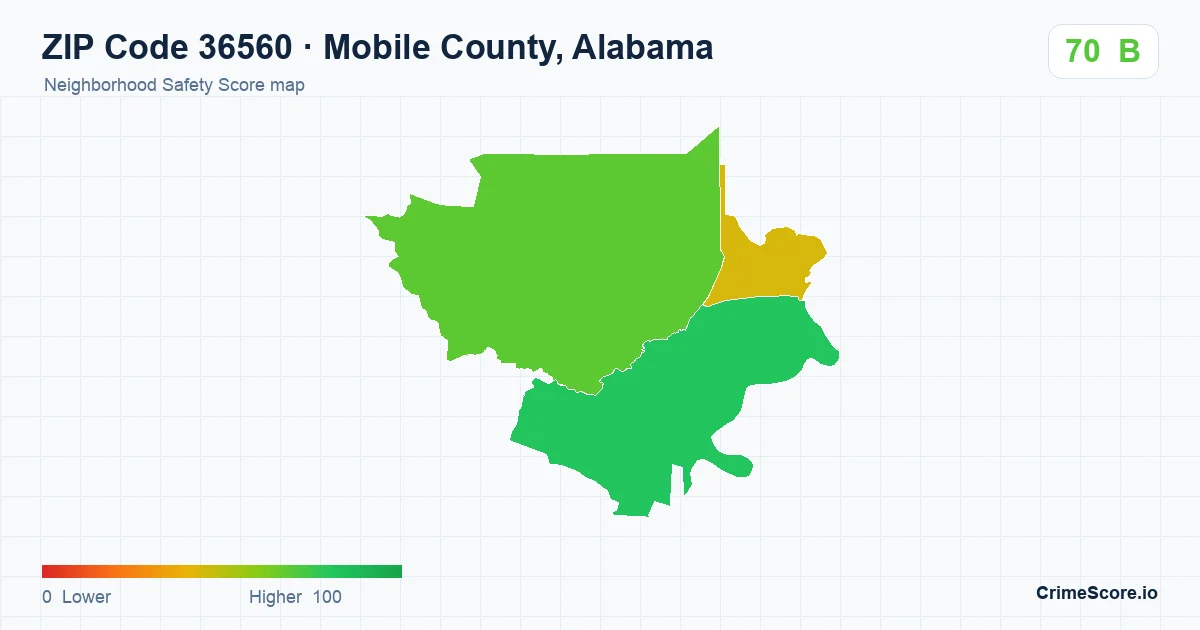 ZIP Code 36560 in Mobile County, Alabama neighborhood Safety Score map