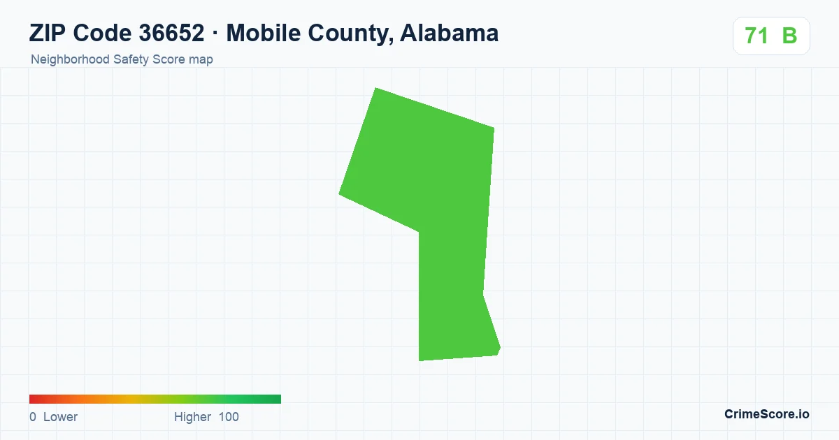 ZIP Code 36652 in Mobile County, Alabama neighborhood Safety Score map