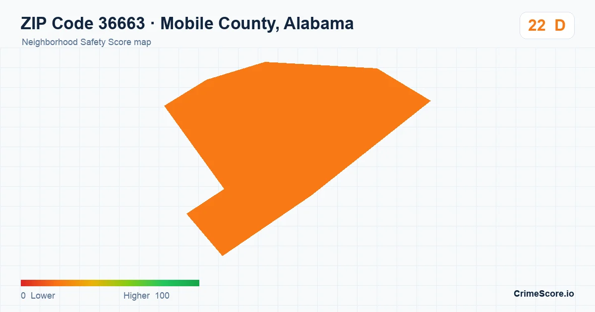 ZIP Code 36663 in Mobile County, Alabama neighborhood Safety Score map