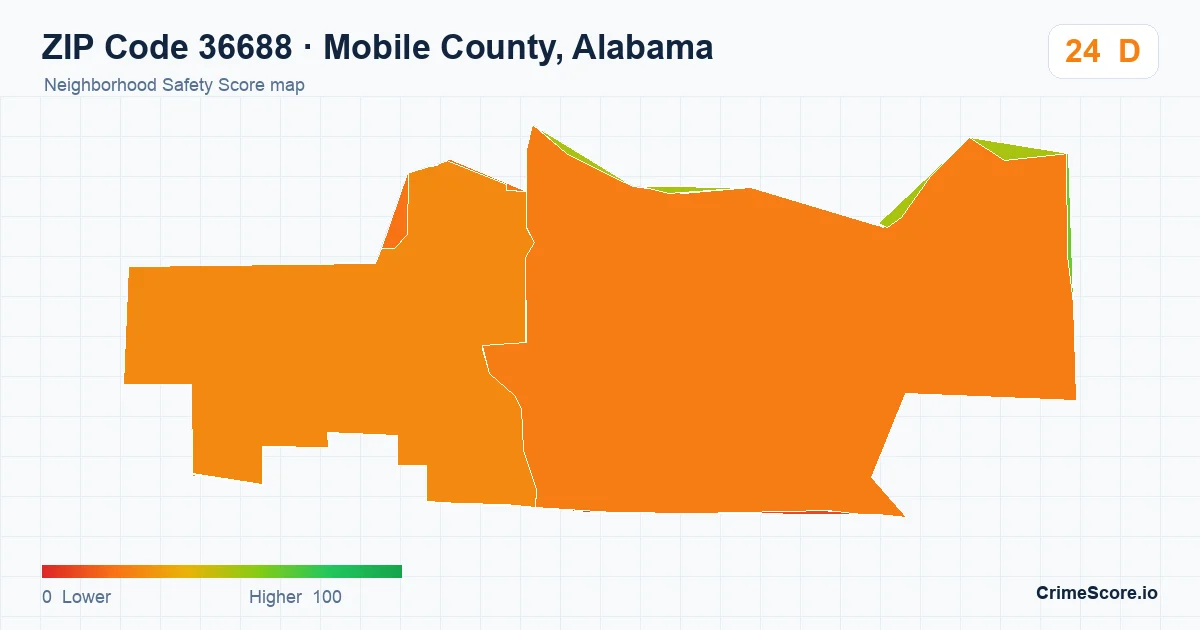 ZIP Code 36688 in Mobile County, Alabama neighborhood Safety Score map