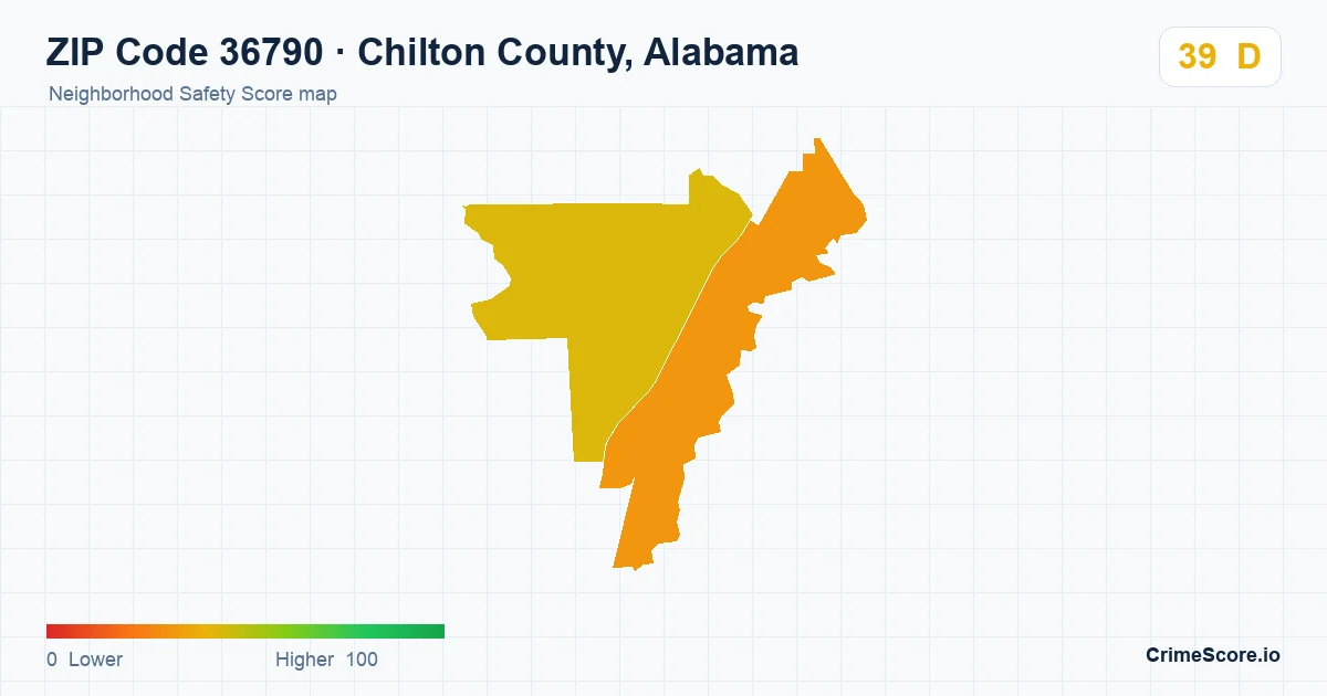 ZIP Code 36790 in Chilton County, Alabama neighborhood Safety Score map