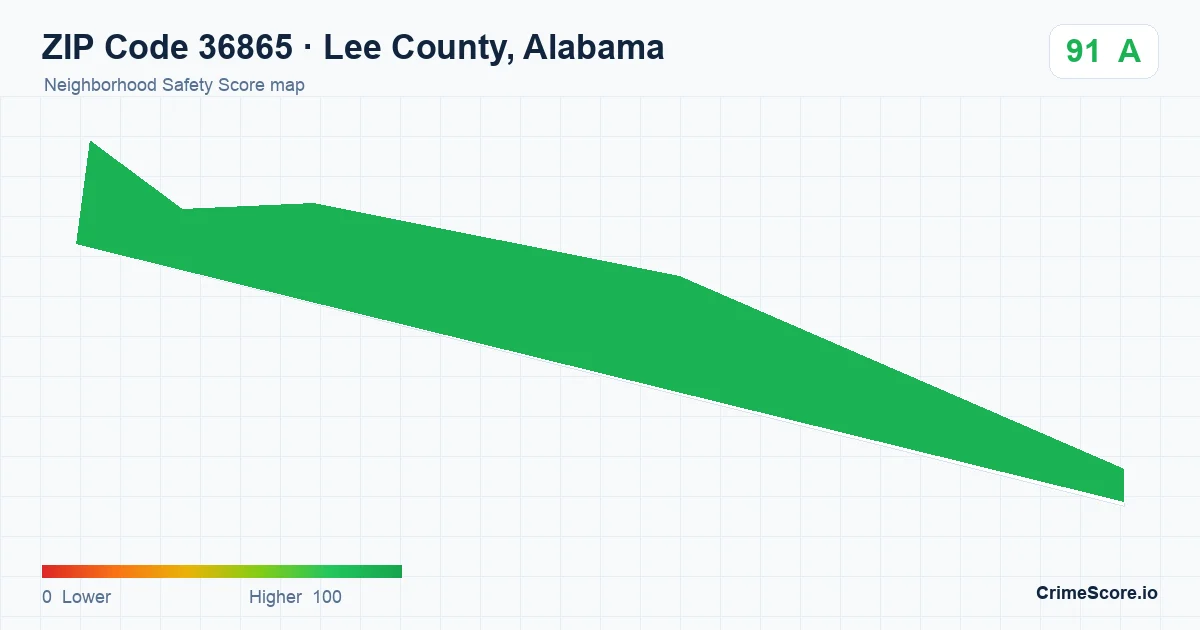 ZIP Code 36865 in Lee County, Alabama neighborhood Safety Score map