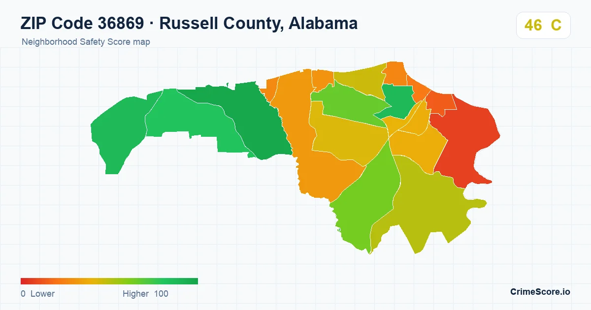 ZIP Code 36869 in Russell County, Alabama neighborhood Safety Score map