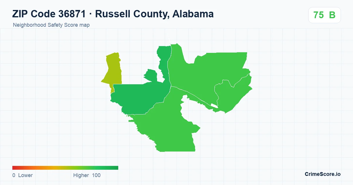 ZIP Code 36871 in Russell County, Alabama neighborhood Safety Score map