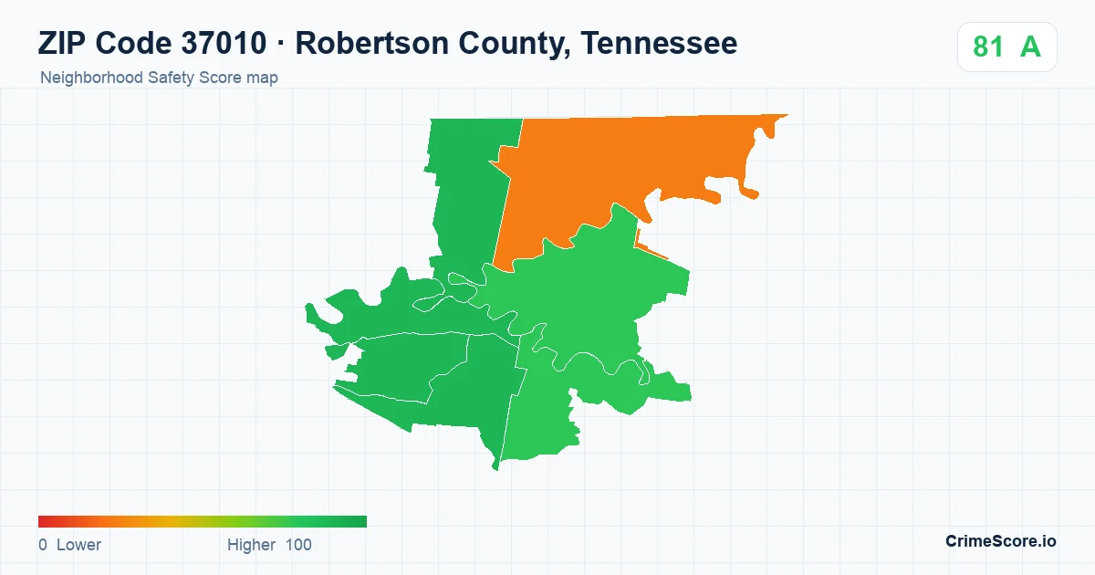 ZIP Code 37010 in Robertson County, Tennessee neighborhood Safety Score map