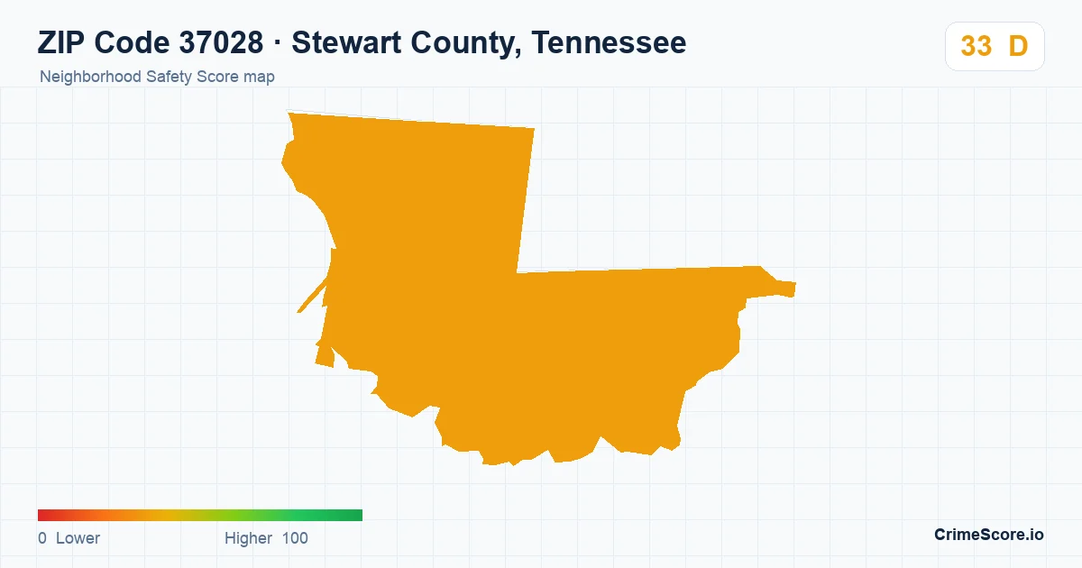 ZIP Code 37028 in Stewart County, Tennessee neighborhood Safety Score map
