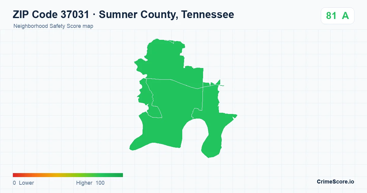 ZIP Code 37031 in Sumner County, Tennessee neighborhood Safety Score map