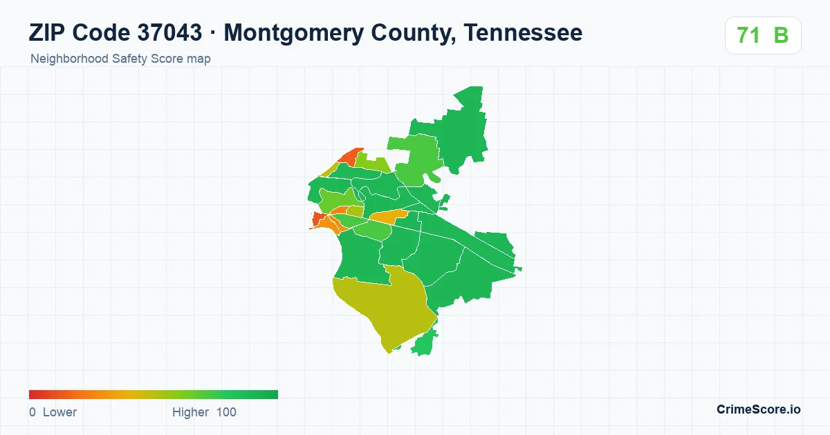 ZIP Code 37043 in Montgomery County, Tennessee neighborhood Safety Score map