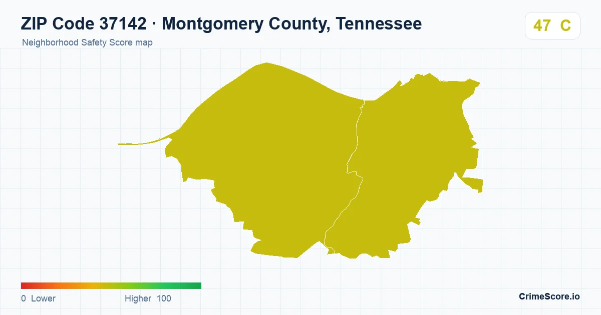 ZIP Code 37142 in Montgomery County, Tennessee neighborhood Safety Score map