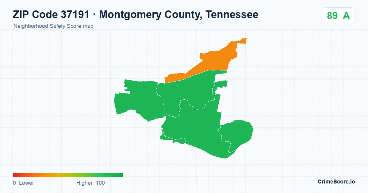 ZIP Code 37191 in Montgomery County, Tennessee neighborhood Safety Score map