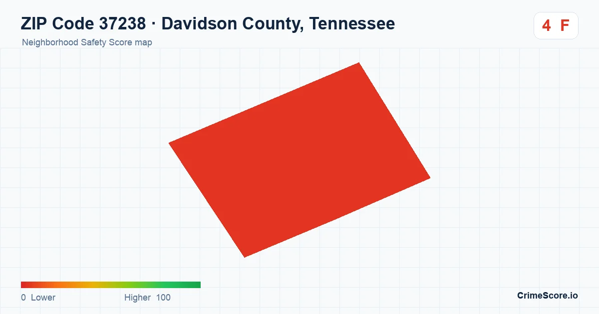 ZIP Code 37238 in Davidson County, Tennessee neighborhood Safety Score map