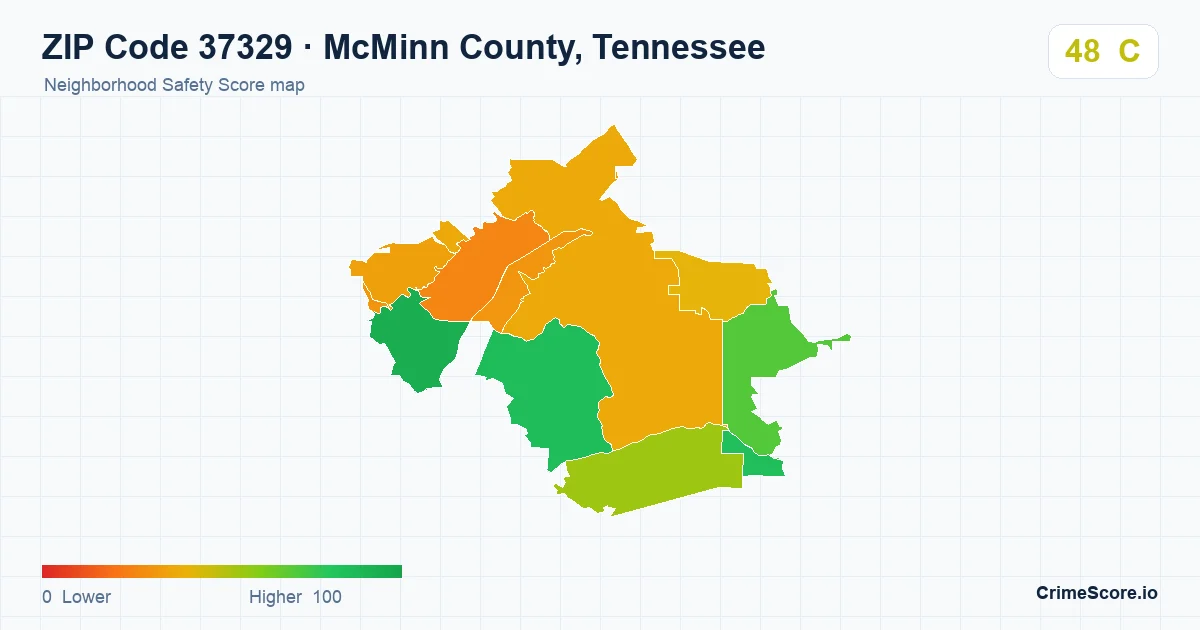 ZIP Code 37329 in McMinn County, Tennessee neighborhood Safety Score map