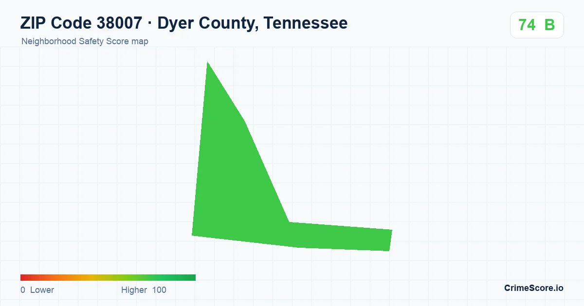 ZIP Code 38007 in Dyer County, Tennessee neighborhood Safety Score map