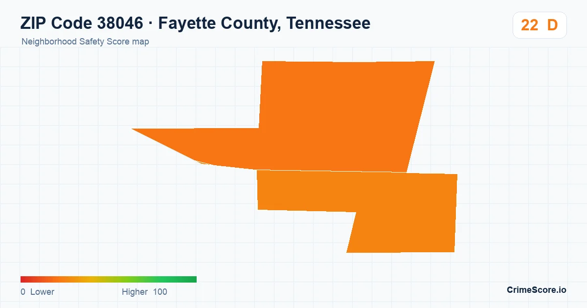 ZIP Code 38046 in Fayette County, Tennessee neighborhood Safety Score map