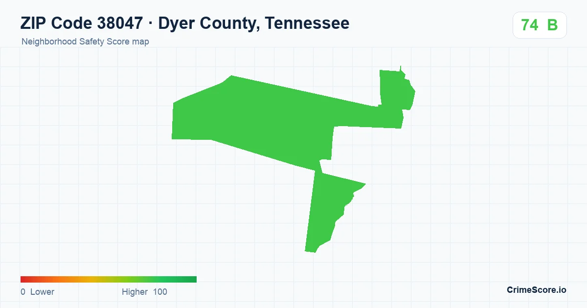 ZIP Code 38047 in Dyer County, Tennessee neighborhood Safety Score map