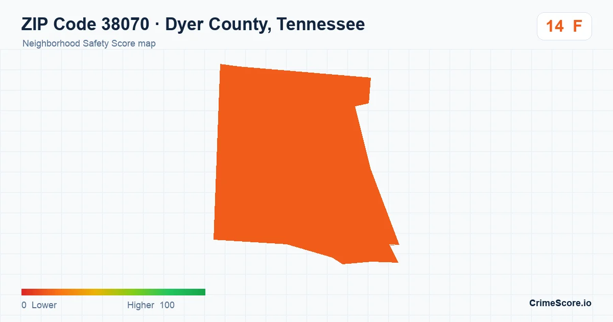 ZIP Code 38070 in Dyer County, Tennessee neighborhood Safety Score map