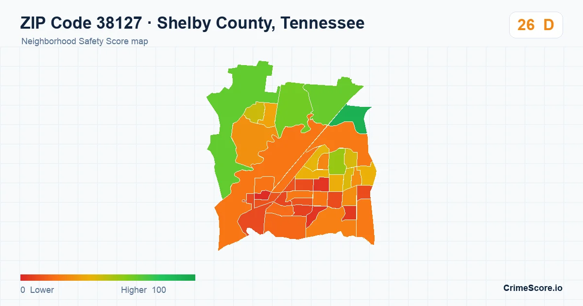 ZIP Code 38127 in Shelby County, Tennessee neighborhood Safety Score map