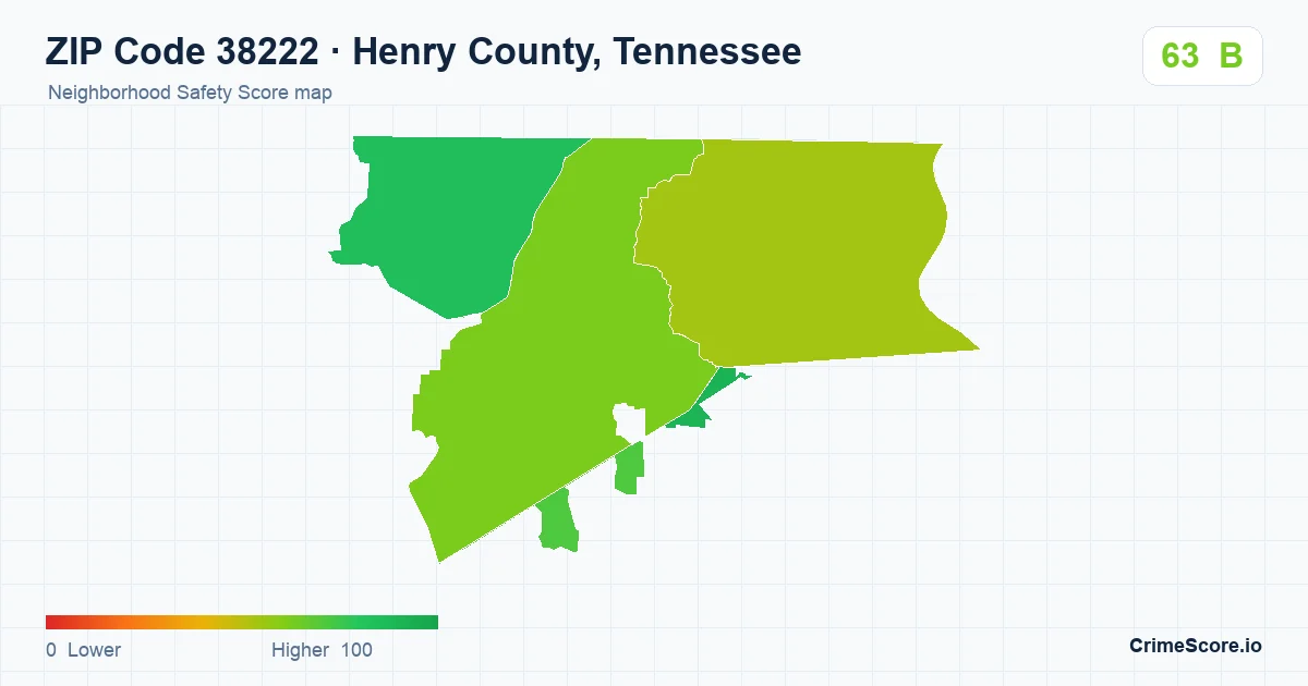ZIP Code 38222 in Henry County, Tennessee neighborhood Safety Score map