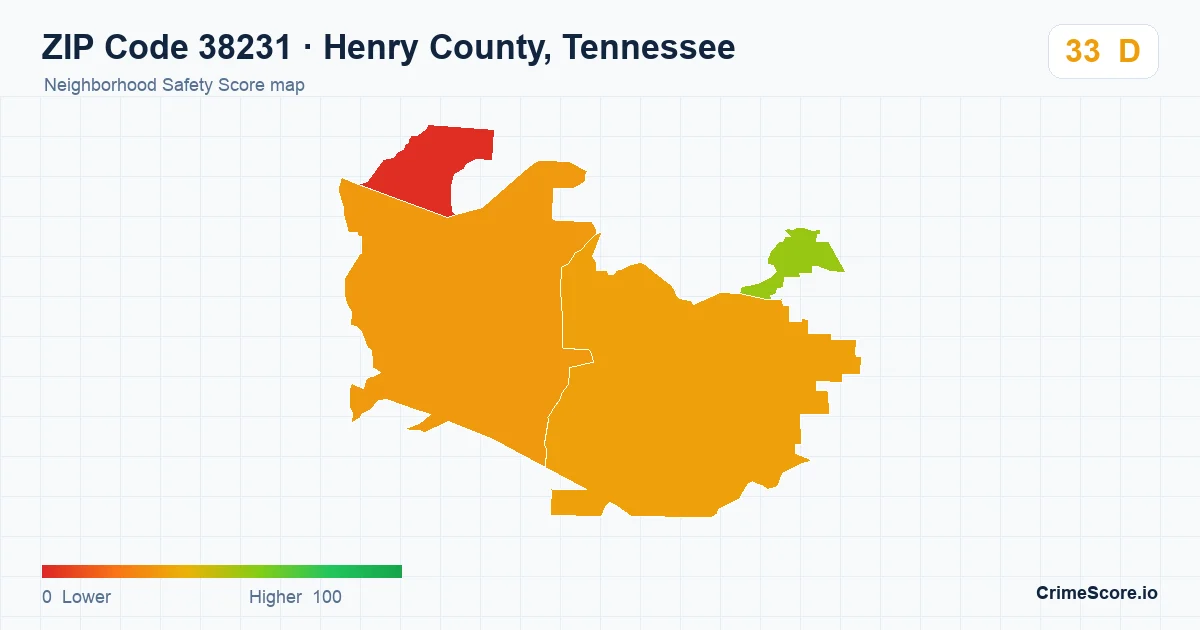 ZIP Code 38231 in Henry County, Tennessee neighborhood Safety Score map