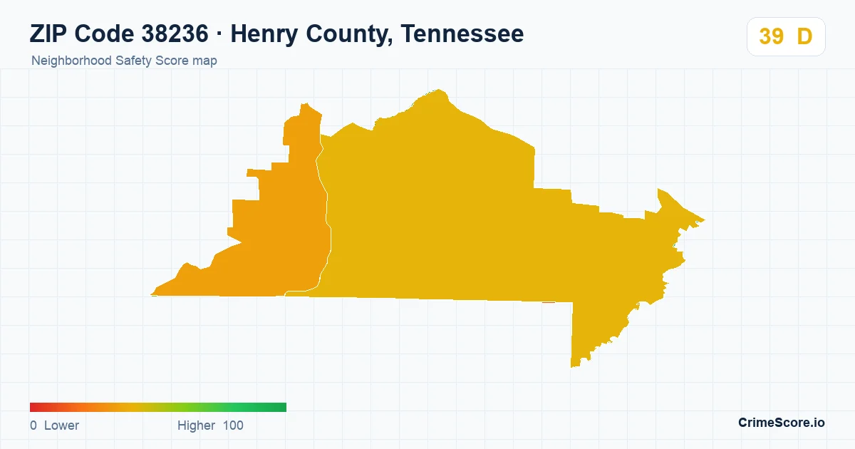 ZIP Code 38236 in Henry County, Tennessee neighborhood Safety Score map