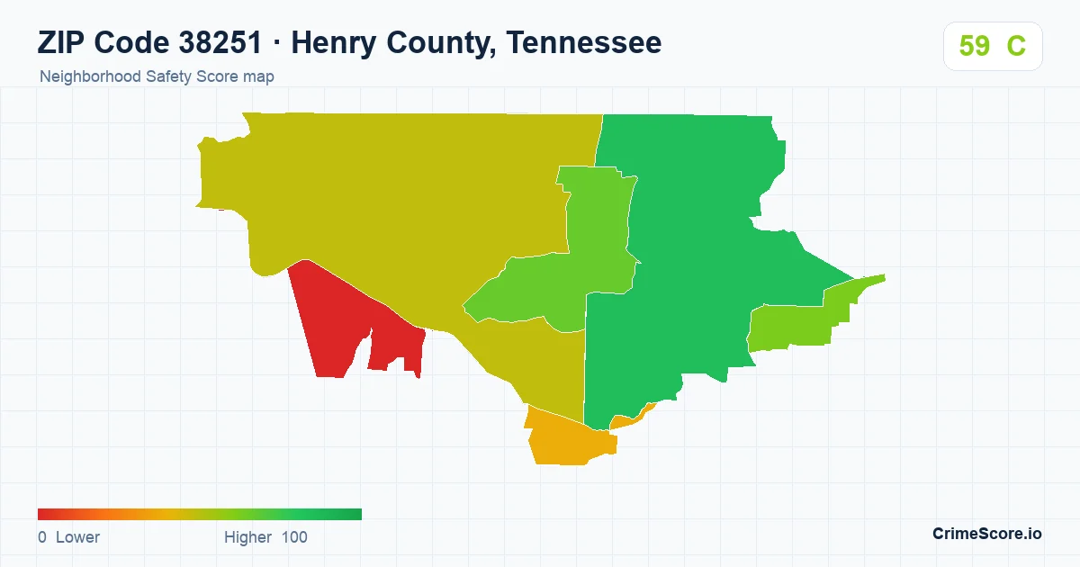 ZIP Code 38251 in Henry County, Tennessee neighborhood Safety Score map