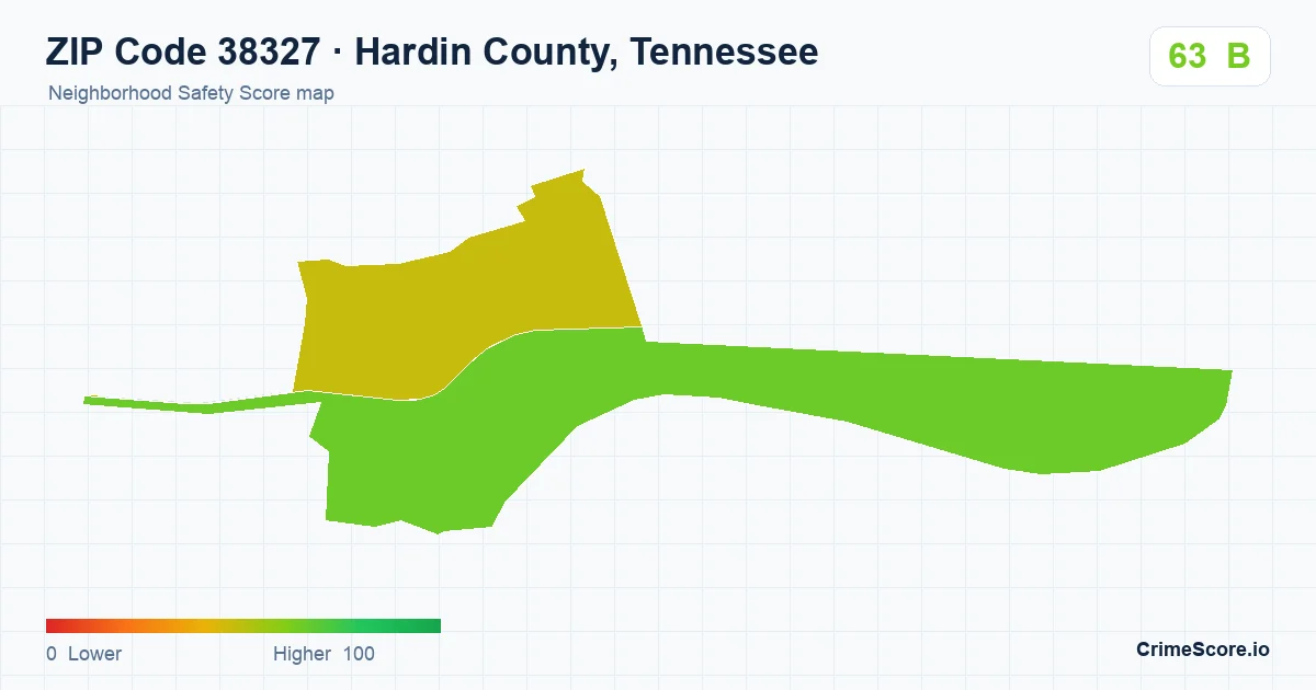 ZIP Code 38327 in Hardin County, Tennessee neighborhood Safety Score map