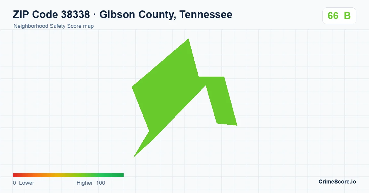 ZIP Code 38338 in Gibson County, Tennessee neighborhood Safety Score map