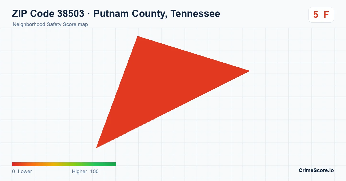 ZIP Code 38503 in Putnam County, Tennessee neighborhood Safety Score map