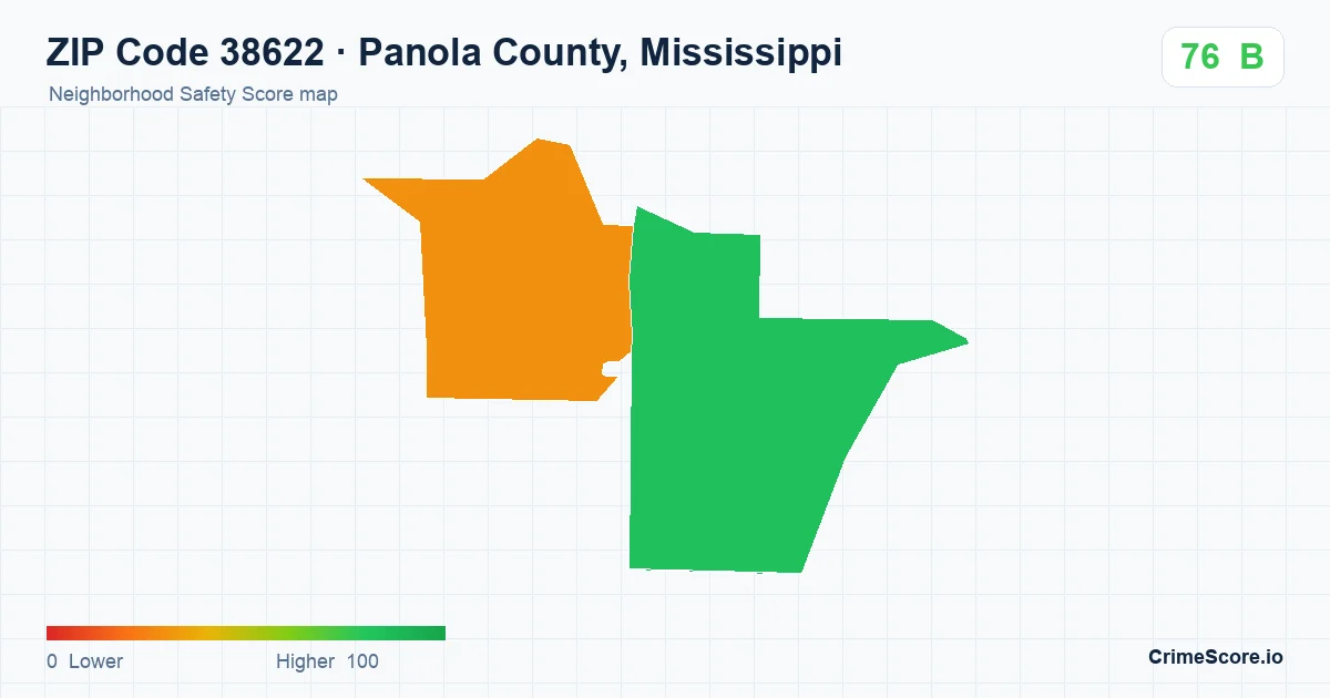 ZIP Code 38622 in Panola County, Mississippi neighborhood Safety Score map