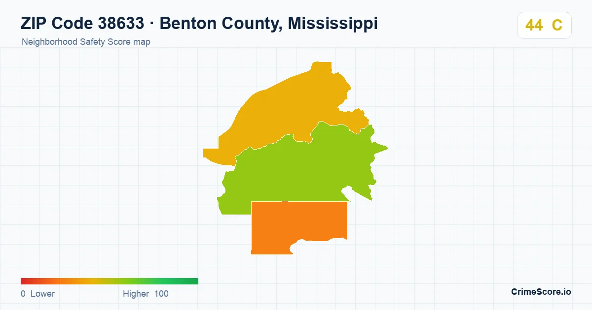 ZIP Code 38633 in Benton County, Mississippi neighborhood Safety Score map