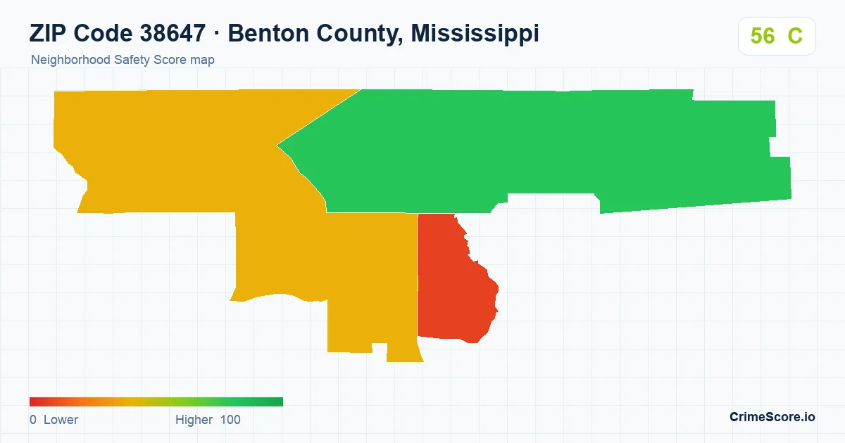ZIP Code 38647 in Benton County, Mississippi neighborhood Safety Score map