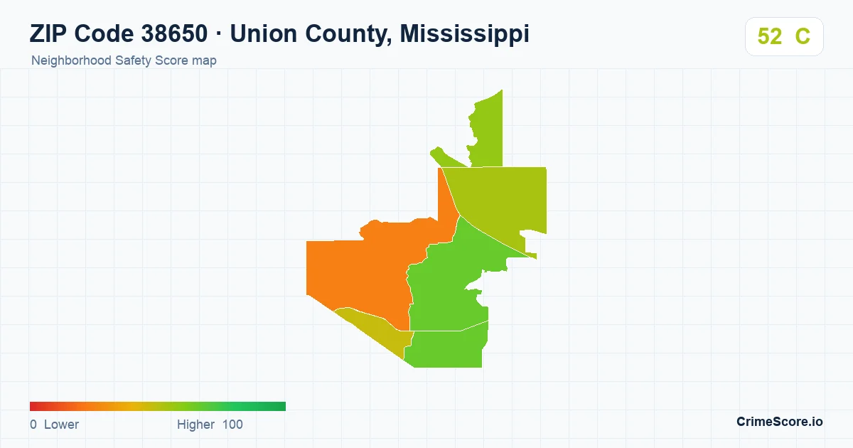 ZIP Code 38650 in Union County, Mississippi neighborhood Safety Score map
