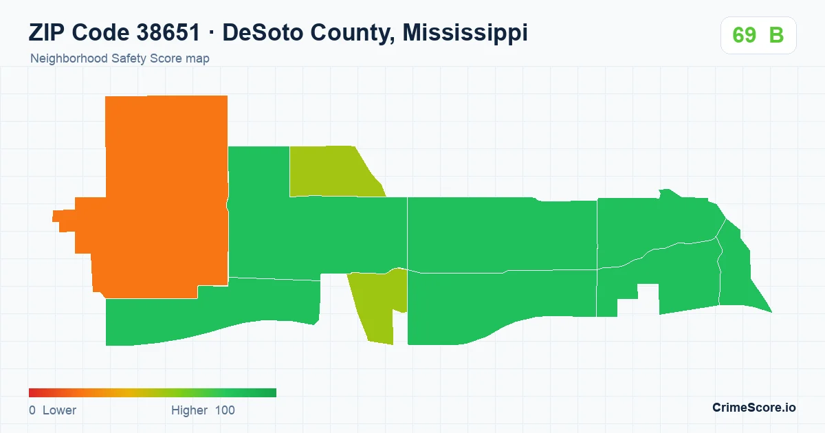 ZIP Code 38651 in DeSoto County, Mississippi neighborhood Safety Score map