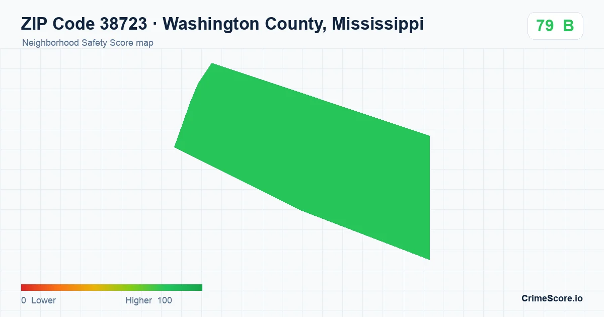 ZIP Code 38723 in Washington County, Mississippi neighborhood Safety Score map
