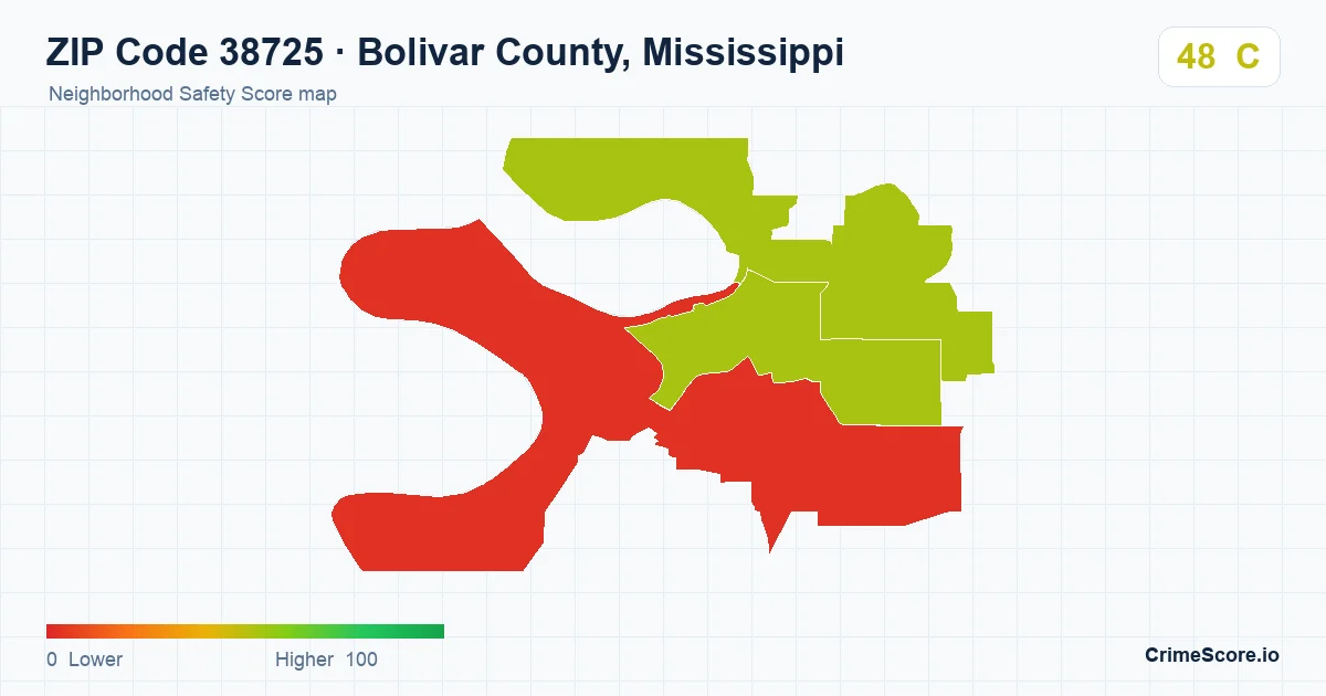 ZIP Code 38725 in Bolivar County, Mississippi neighborhood Safety Score map