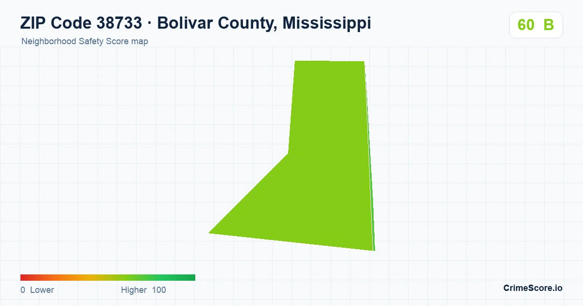 ZIP Code 38733 in Bolivar County, Mississippi neighborhood Safety Score map