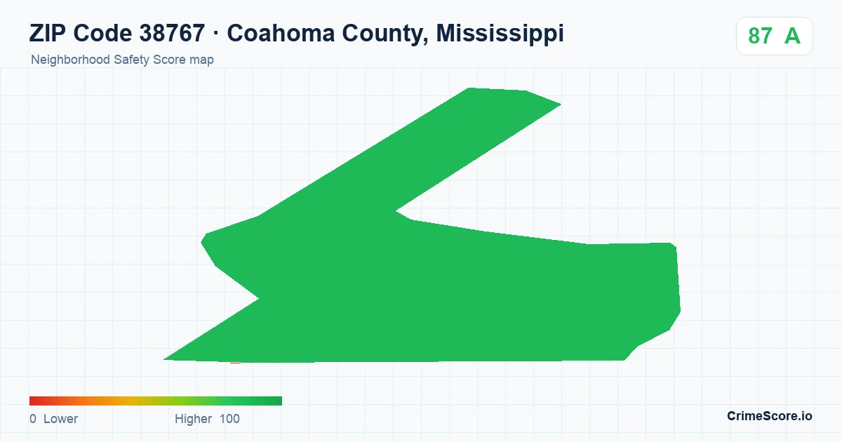 ZIP Code 38767 in Coahoma County, Mississippi neighborhood Safety Score map