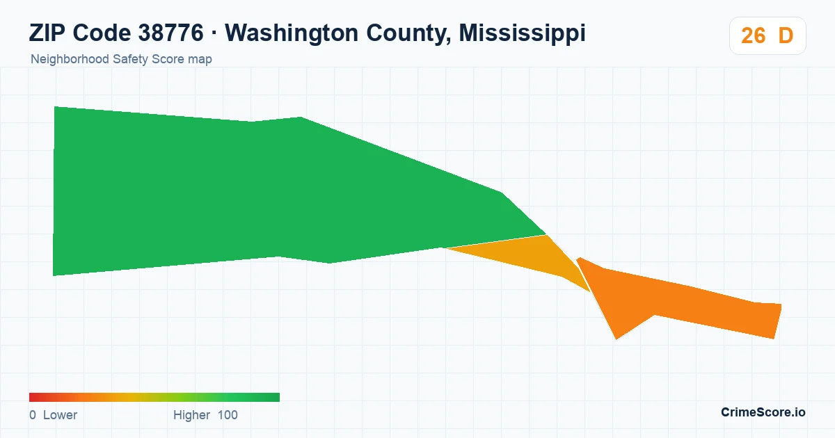ZIP Code 38776 in Washington County, Mississippi neighborhood Safety Score map