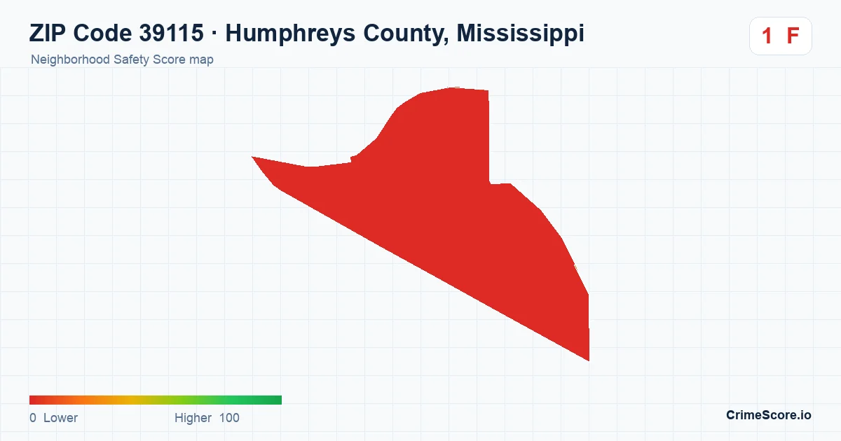 ZIP Code 39115 in Humphreys County, Mississippi neighborhood Safety Score map