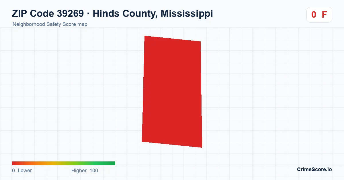 ZIP Code 39269 in Hinds County, Mississippi neighborhood Safety Score map