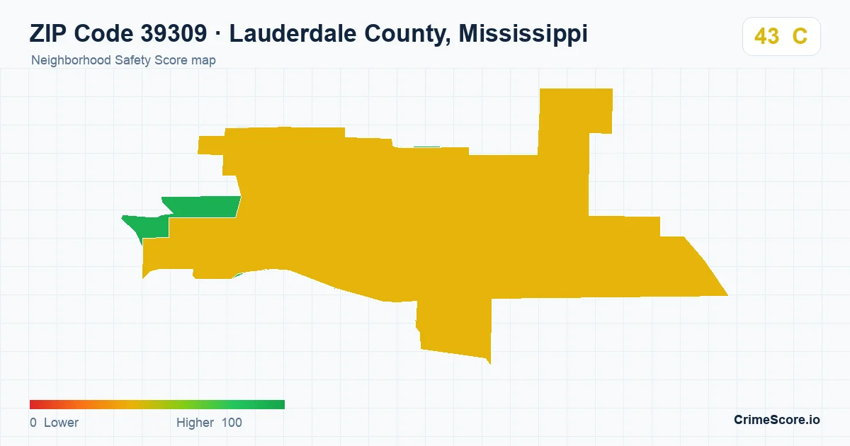 ZIP Code 39309 in Lauderdale County, Mississippi neighborhood Safety Score map