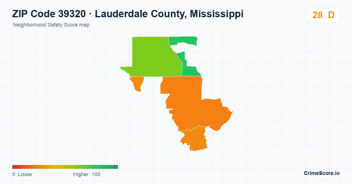 ZIP Code 39320 in Lauderdale County, Mississippi neighborhood Safety Score map